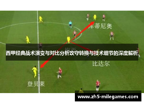 西甲经典战术演变与对比分析攻守转换与技术细节的深度解析