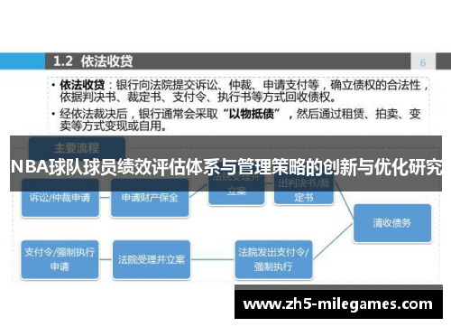 NBA球队球员绩效评估体系与管理策略的创新与优化研究