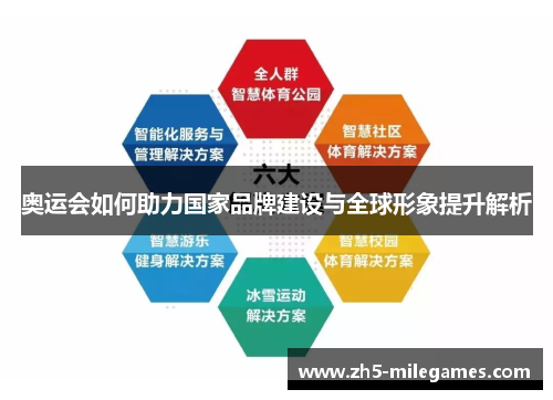 奥运会如何助力国家品牌建设与全球形象提升解析