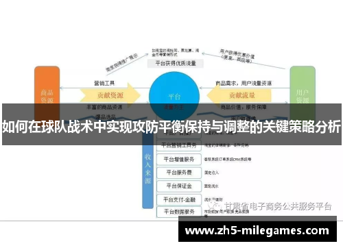 如何在球队战术中实现攻防平衡保持与调整的关键策略分析
