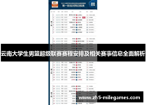 云南大学生男篮超级联赛赛程安排及相关赛事信息全面解析