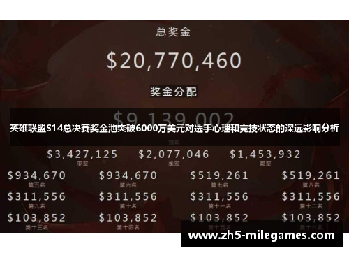 英雄联盟S14总决赛奖金池突破6000万美元对选手心理和竞技状态的深远影响分析