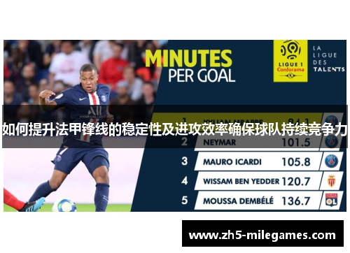 如何提升法甲锋线的稳定性及进攻效率确保球队持续竞争力