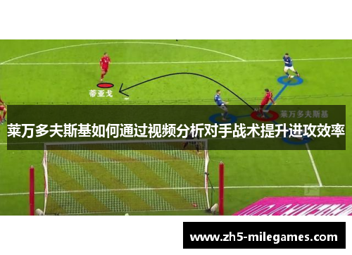 莱万多夫斯基如何通过视频分析对手战术提升进攻效率