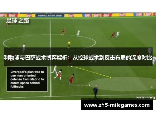 利物浦与巴萨战术博弈解析：从控球战术到反击布局的深度对比