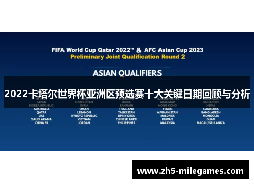 2022卡塔尔世界杯亚洲区预选赛十大关键日期回顾与分析
