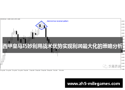 西甲皇马巧妙利用战术优势实现利润最大化的策略分析