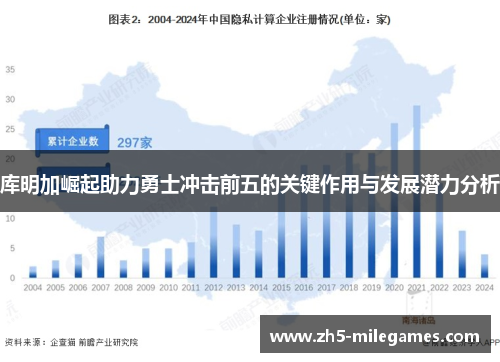 库明加崛起助力勇士冲击前五的关键作用与发展潜力分析