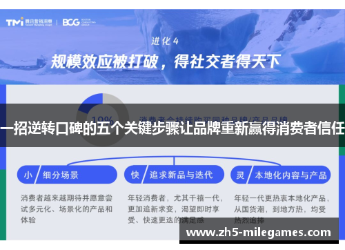 一招逆转口碑的五个关键步骤让品牌重新赢得消费者信任