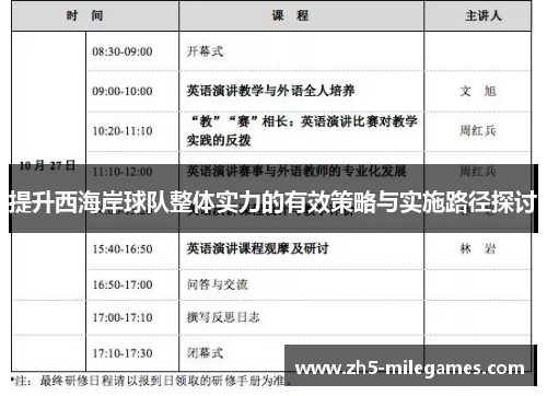 提升西海岸球队整体实力的有效策略与实施路径探讨