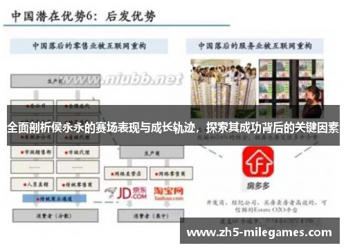 全面剖析侯永永的赛场表现与成长轨迹，探索其成功背后的关键因素