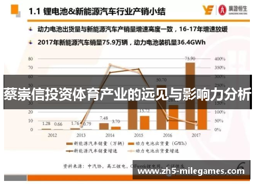 蔡崇信投资体育产业的远见与影响力分析