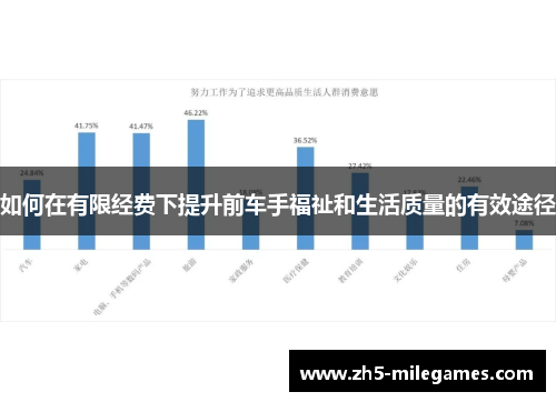 如何在有限经费下提升前车手福祉和生活质量的有效途径