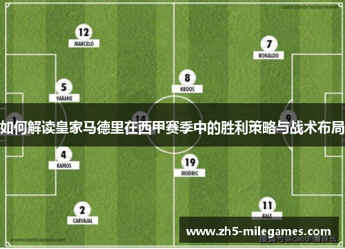 如何解读皇家马德里在西甲赛季中的胜利策略与战术布局