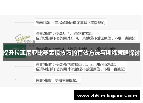 提升拉菲尼亚比赛表现技巧的有效方法与训练策略探讨