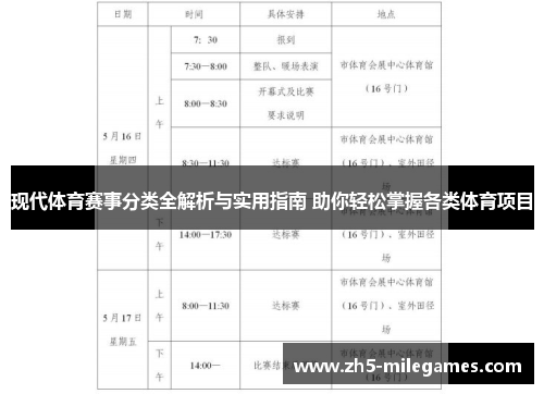 现代体育赛事分类全解析与实用指南 助你轻松掌握各类体育项目