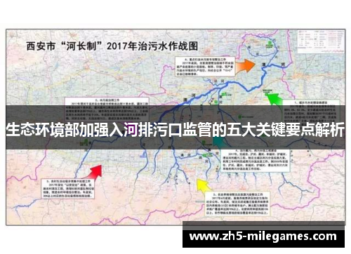 生态环境部加强入河排污口监管的五大关键要点解析