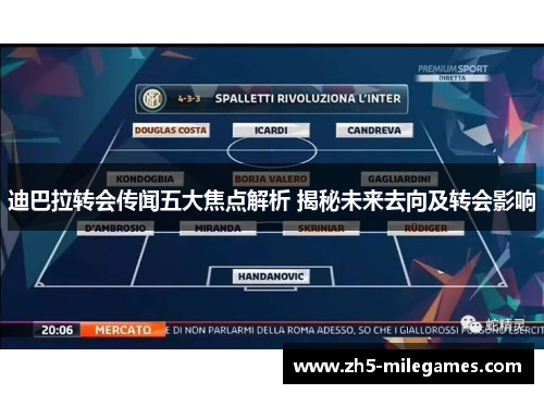 迪巴拉转会传闻五大焦点解析 揭秘未来去向及转会影响