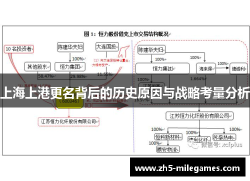 上海上港更名背后的历史原因与战略考量分析