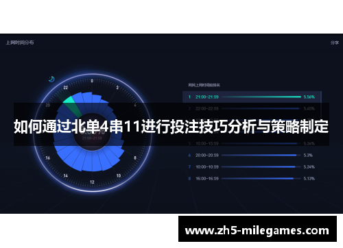 如何通过北单4串11进行投注技巧分析与策略制定