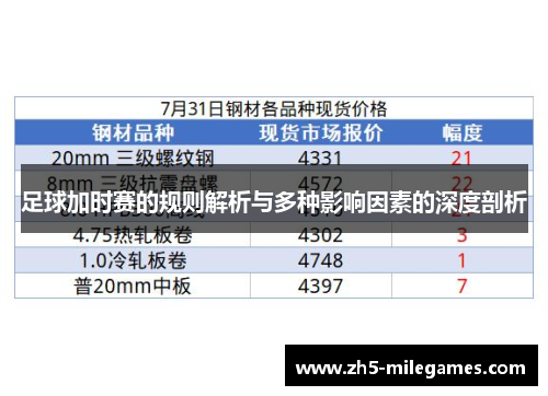 足球加时赛的规则解析与多种影响因素的深度剖析