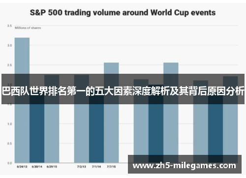 巴西队世界排名第一的五大因素深度解析及其背后原因分析