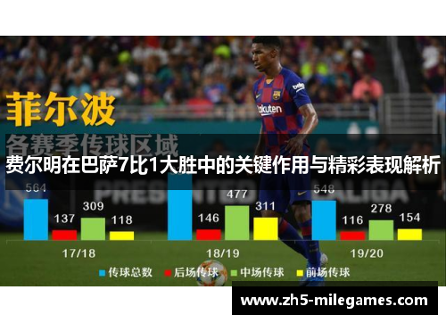 费尔明在巴萨7比1大胜中的关键作用与精彩表现解析
