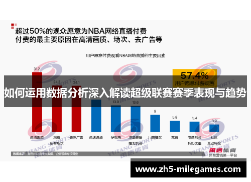 如何运用数据分析深入解读超级联赛赛季表现与趋势